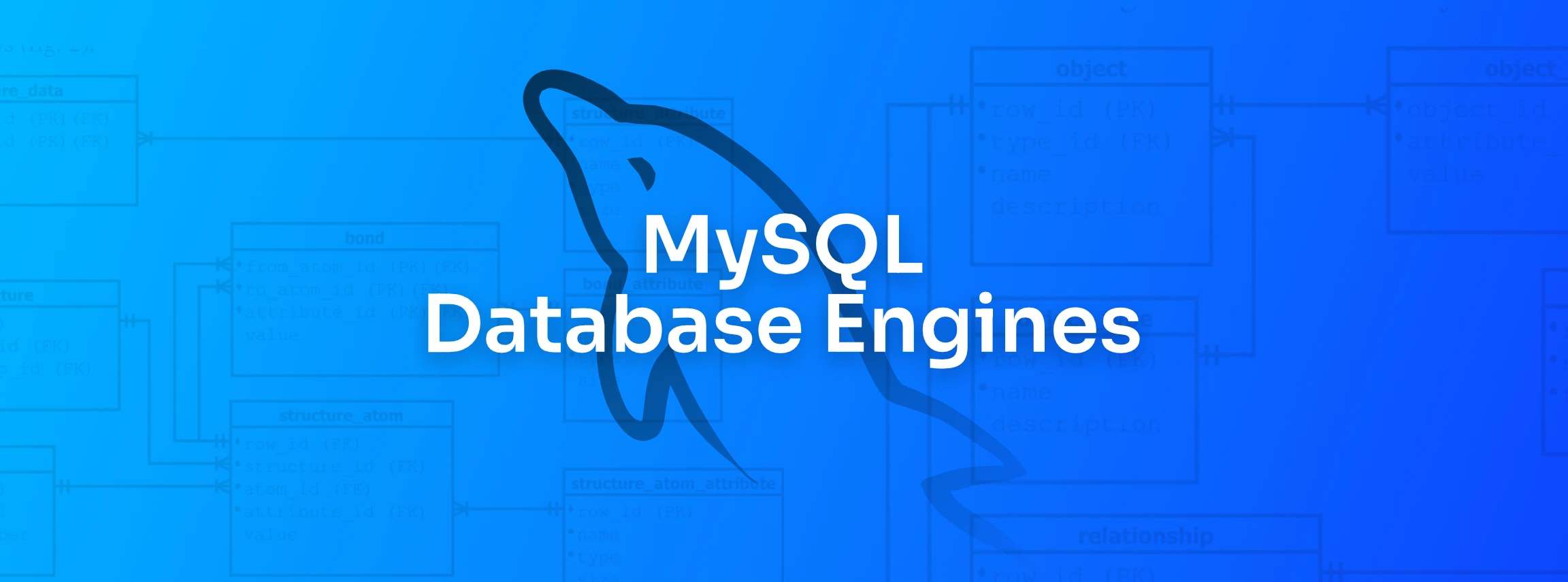 Day53 【概念解析】MySQL存储引擎
